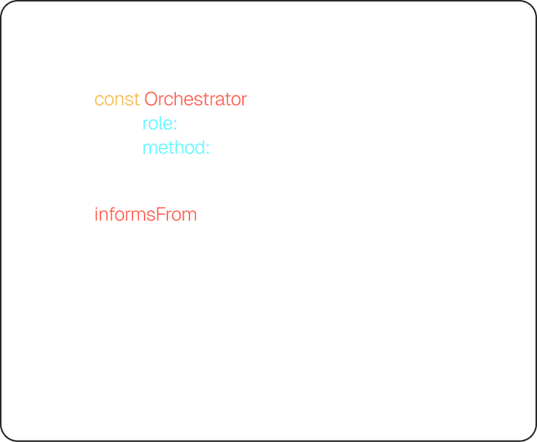Design Intelligence